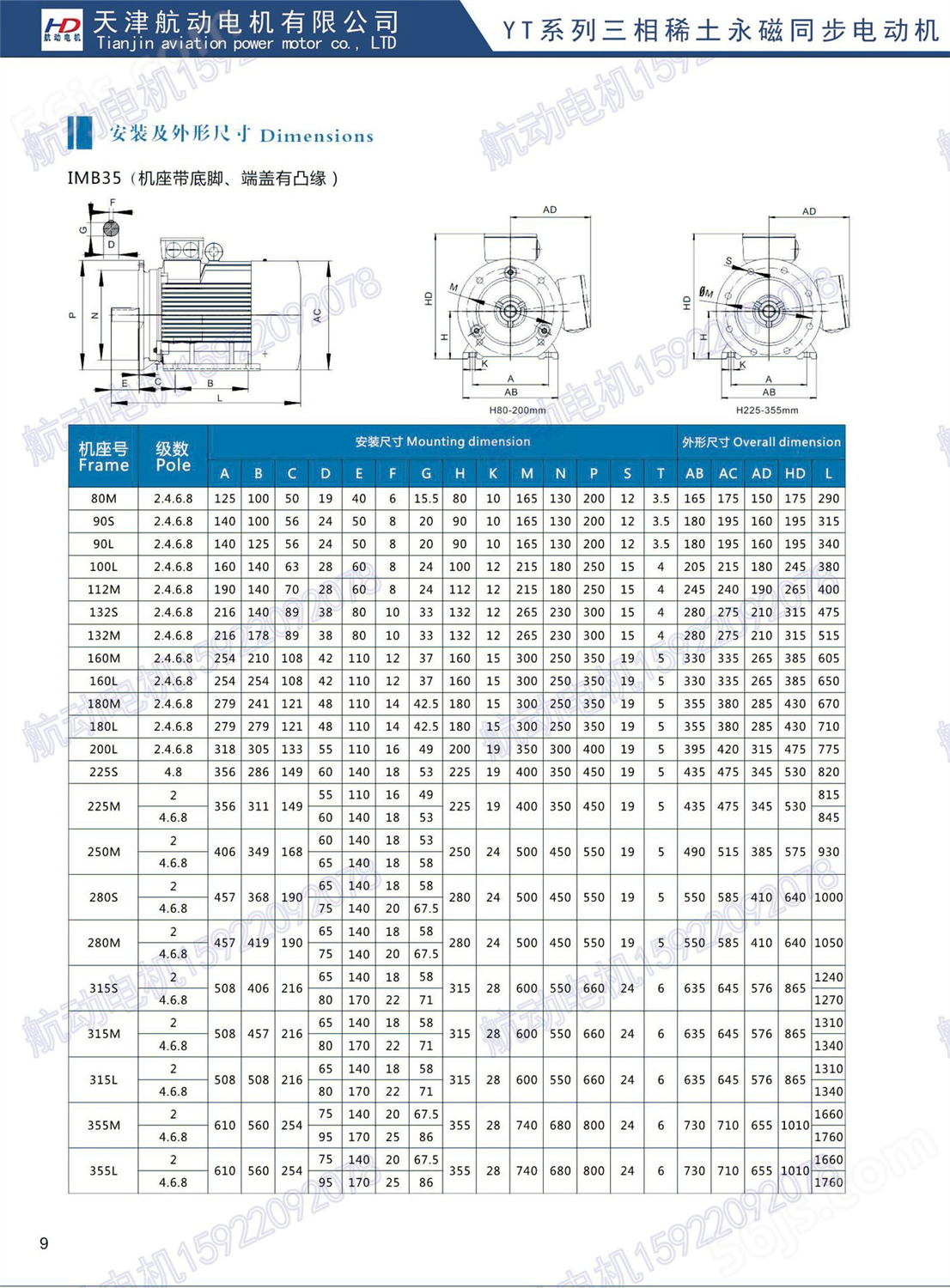 稀土永磁同步电机 YT-90S-3000/1.5KW 节能电机