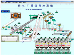 电厂水质DCS集散控制系统