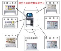YUY-LY26楼宇自动化控制系统平台